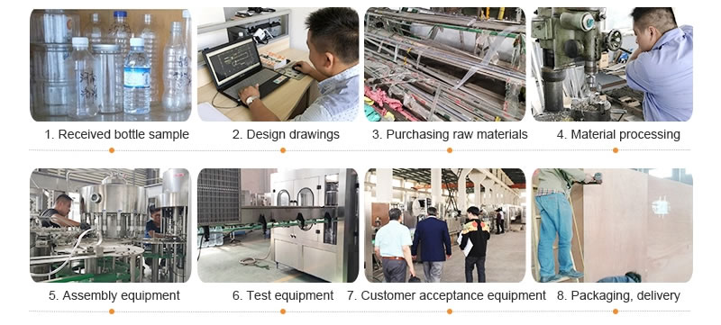 Production Process